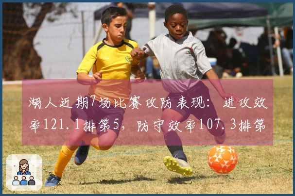 湖人近期7场比赛攻防表现：进攻效率121.1排第5，防守效率107.3排第6，净效率+13.8排名第2